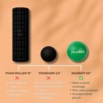 Therapy Balls For Back Pain Set Of 2 Large Massage Balls 35 In Lacrosse Massage Ball For Trigger Point Relief And Myofas 3 150x150