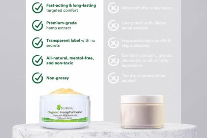 Zenrenu Hemp Joint Muscle Relief Cream With Turmeric Arnica Msm Hemp Oil 7 Essential Oils Non Greasy Soothing Formula Fo 5 420x280