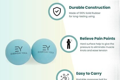 Everyday Yoga Therapy Massage Ball Instant Muscle Pain Relief For Trigger Point Therapy Deep Tissue Pressure And Myofasc 1 420x280