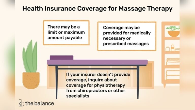 Are Massages Covered by Insurance
