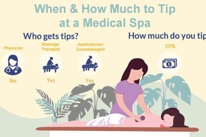 Are You Supposed to Tip a Massage Therapist