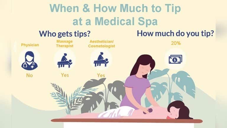 Are You Supposed to Tip a Massage Therapist