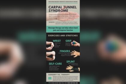 Can Massage Help Carpal Tunnel