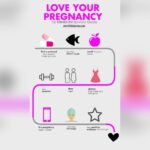 Can You Have a Massage in Your First Trimester