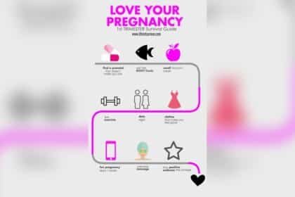 Can You Have a Massage in Your First Trimester