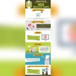 Do You Tip Your Massage Therapist