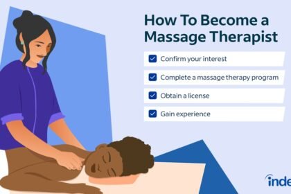 How Long to Become a Massage Therapist