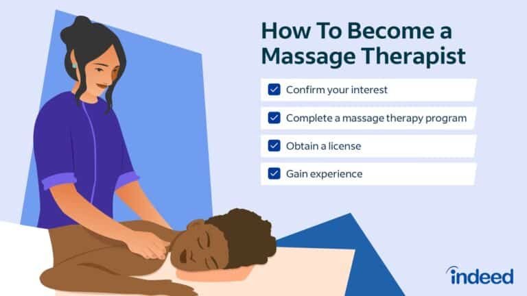 How Long to Become a Massage Therapist