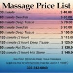 How Much Does a Full Body Massage Cost