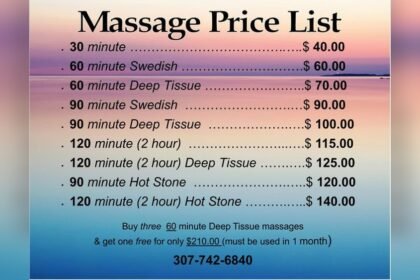 How Much Does a Full Body Massage Cost