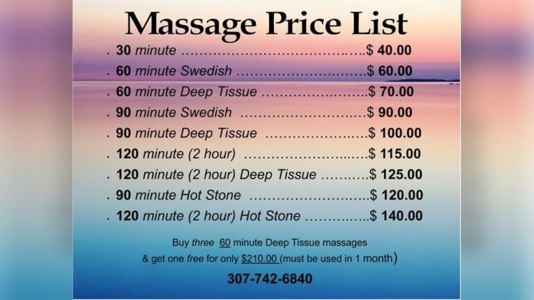 How Much Does a Full Body Massage Cost
