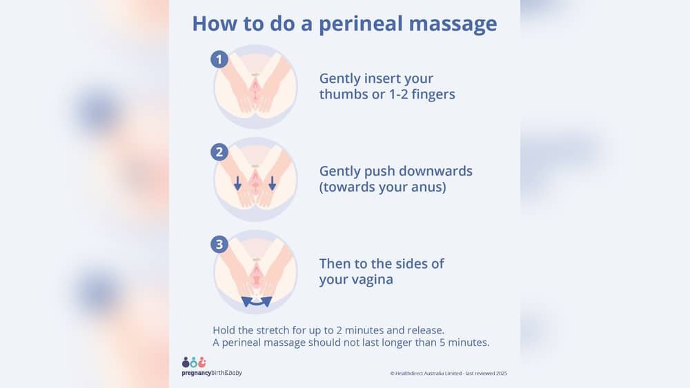 How Often to Do Perineal Massage