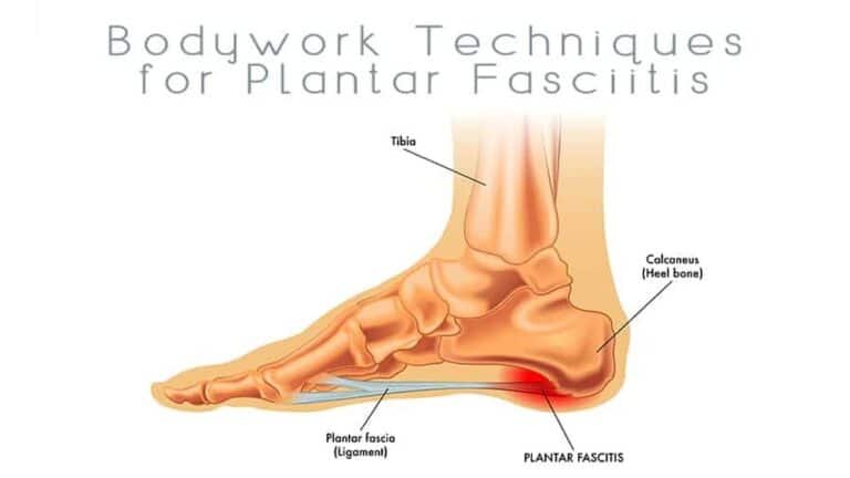 How to Massage for Plantar Fasciitis