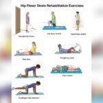 How to Massage Hip Flexor