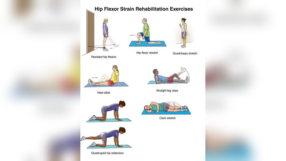 How to Massage Hip Flexor