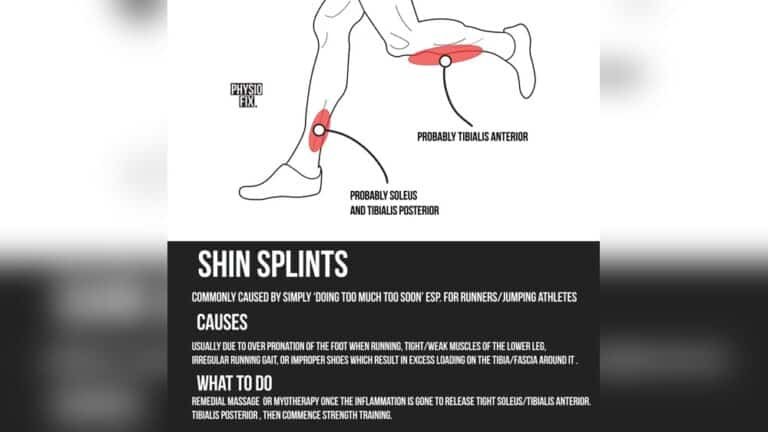 Should You Massage Shin Splints
