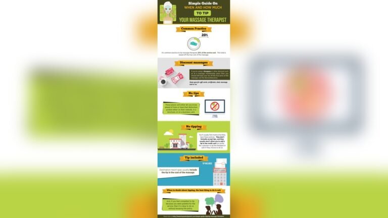 Should You Tip a Massage Therapist