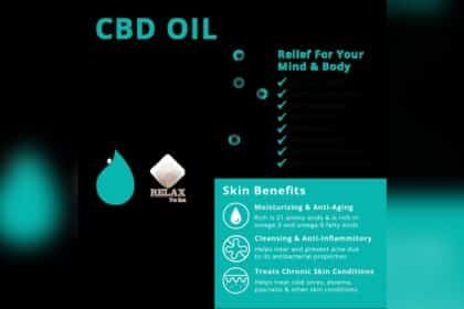 What is a Cbd Massage