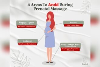 Where to Avoid Foot Massage During Pregnancy
