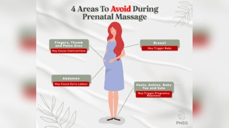 Where to Avoid Foot Massage During Pregnancy