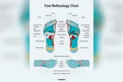 Where to Get a Foot Massage