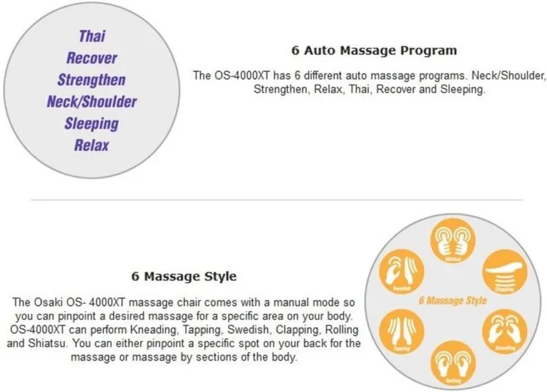 Osaki OS-4000XT Massage Chair Review