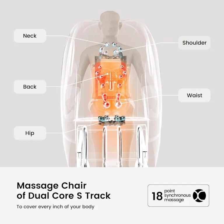 Real Relax Elderly Couple’s Massage Chair Review