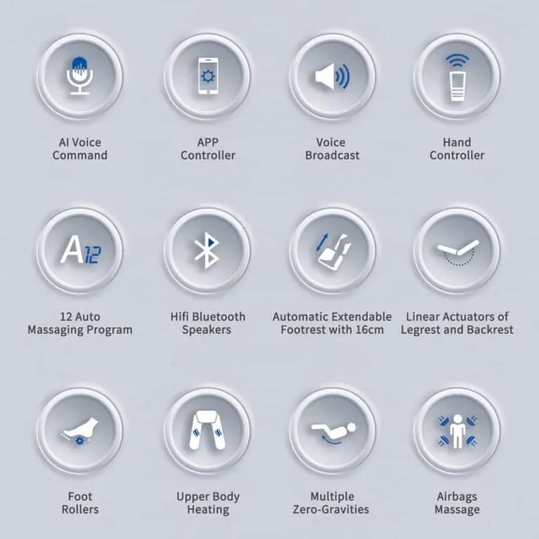 2023 Update GR8686 Massage Chairs Review