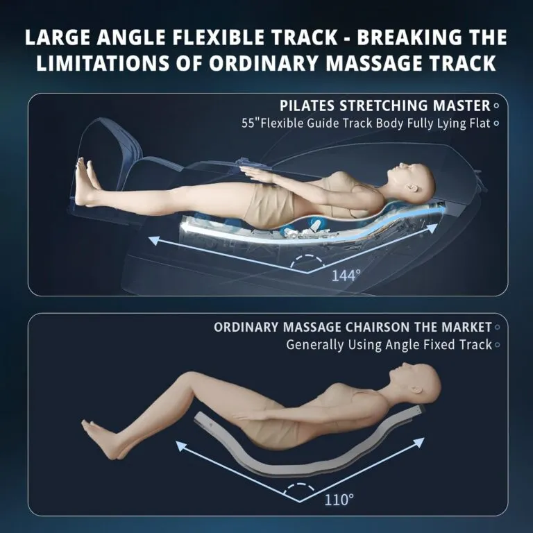 4D Massage Chair Full Body Review