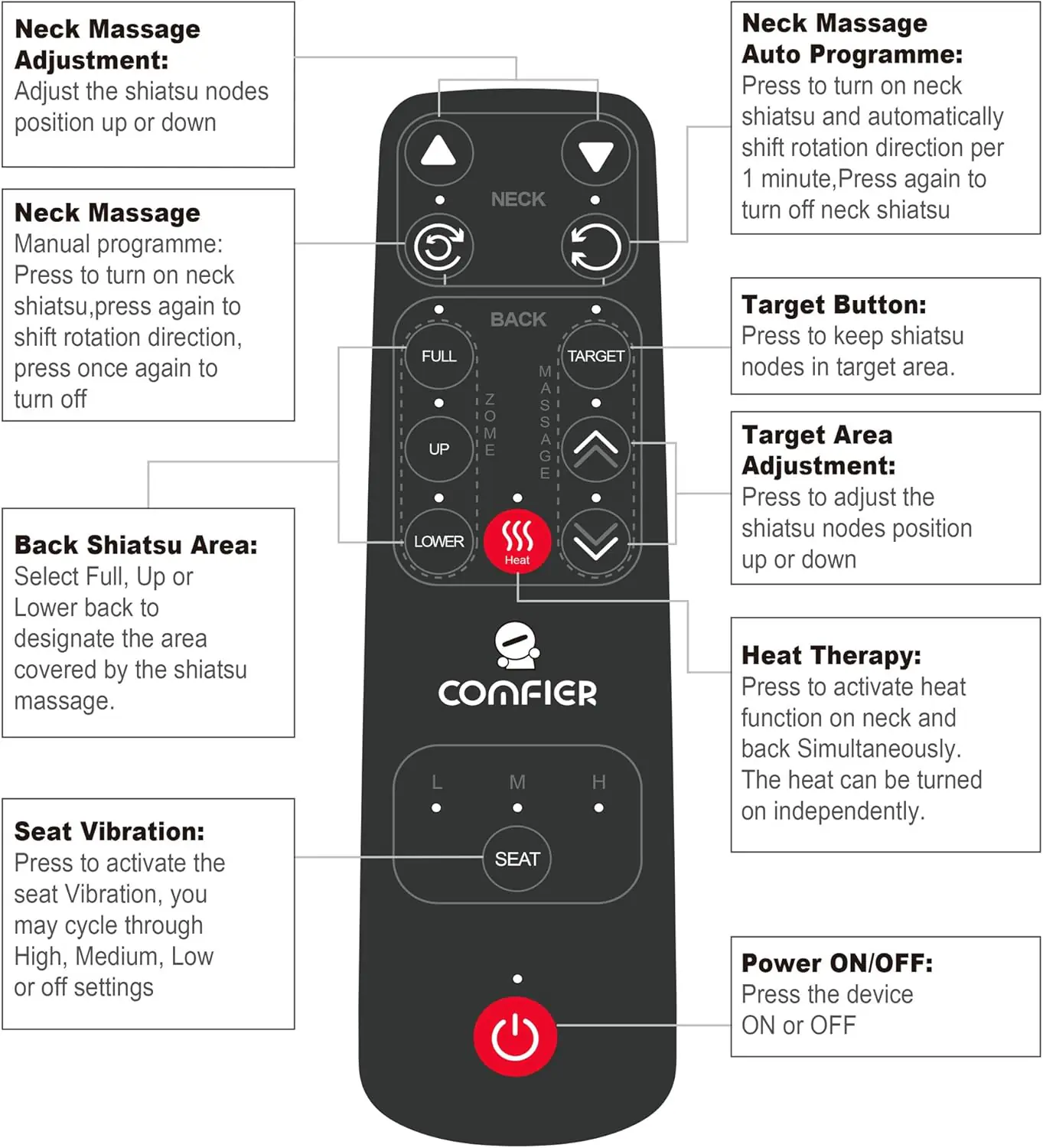 Comfier Folding Massage Chair Portable Review