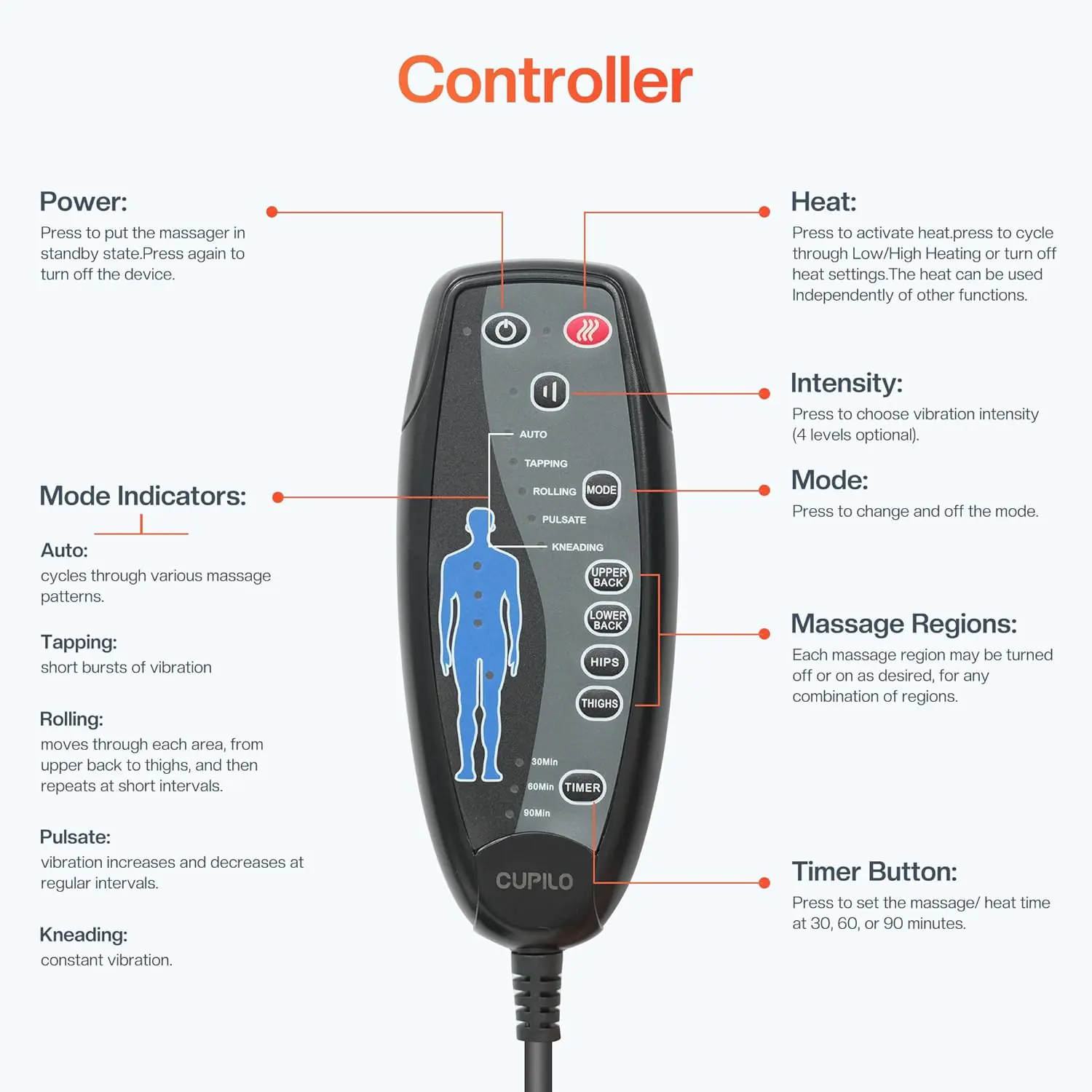Back Massager Chair Padmassage Seat Cushion Back Massager With Heat 4 Vibration Intensities 2 Heat Levelselectric Back M 2