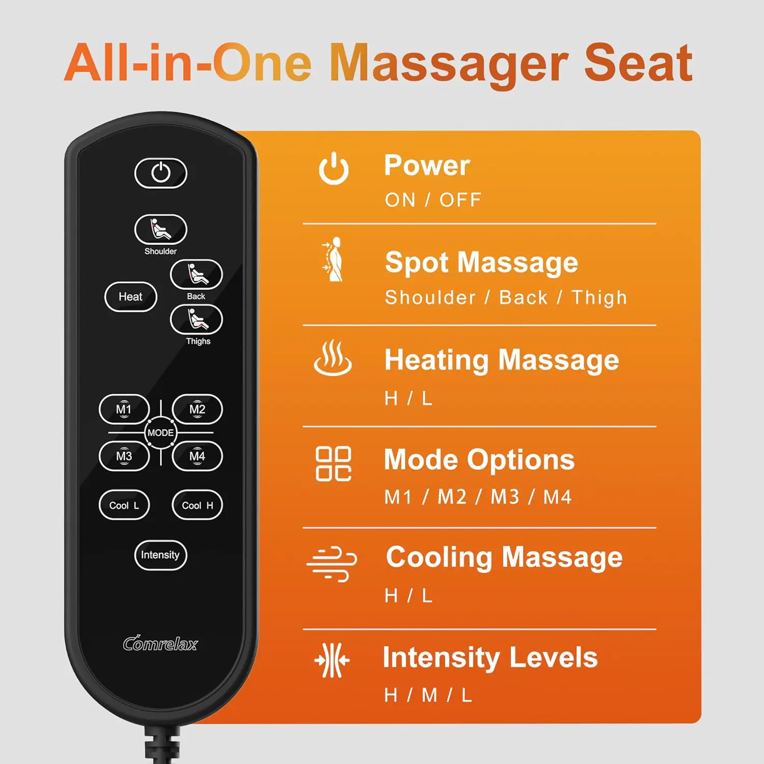Back Massager With Heat For Pain Relief Deep Tissue Portable Chair Massager Seat Cushion With Vibration Massage Back Mas 3