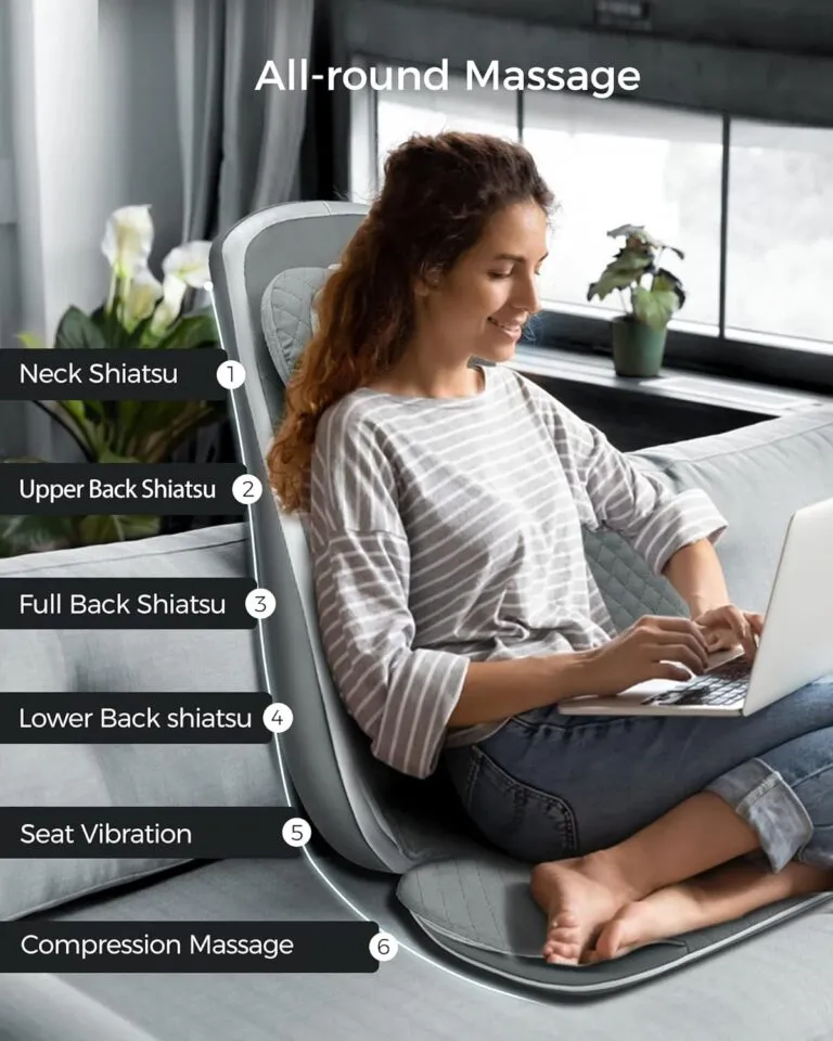 Neck & Back Massager Review