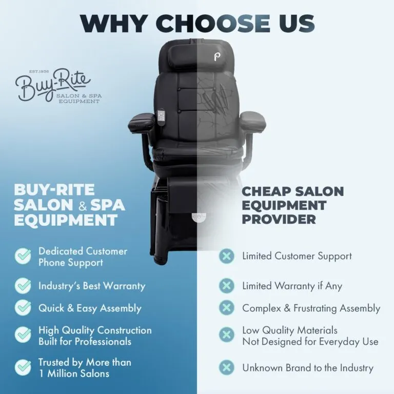 PS92 Fiberglass Pedicure Spa Review