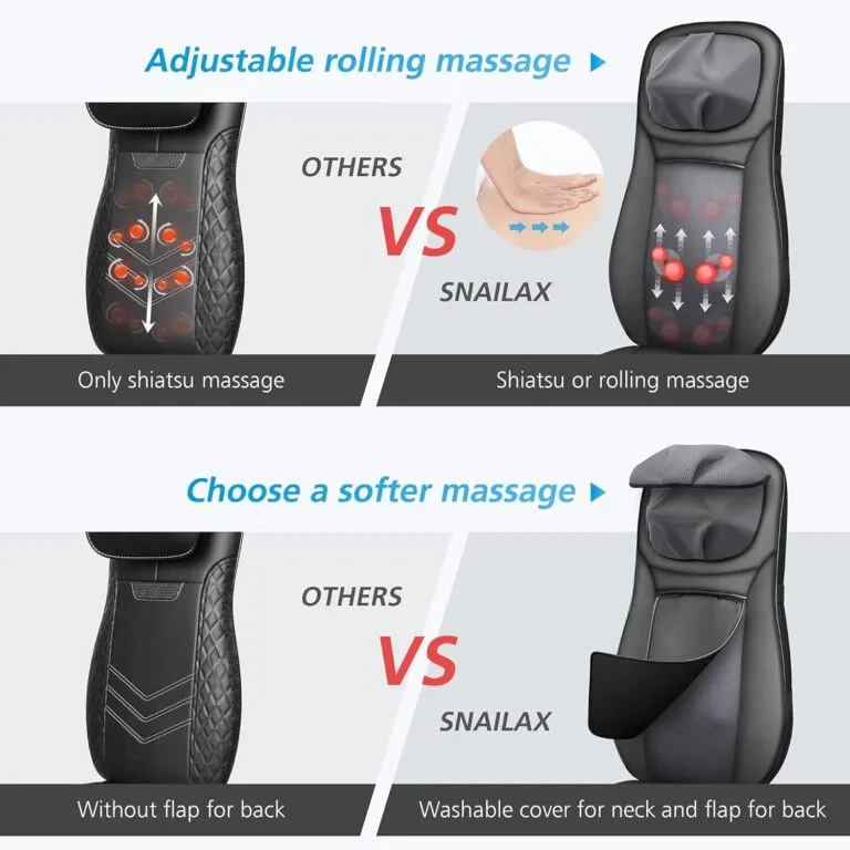 Snailax Shiatsu Neck Back Massager Review