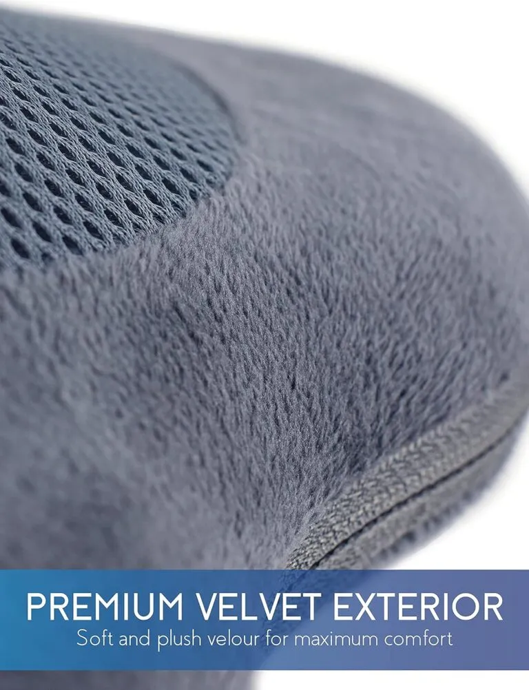 Zyllion Shiatsu Massager Review