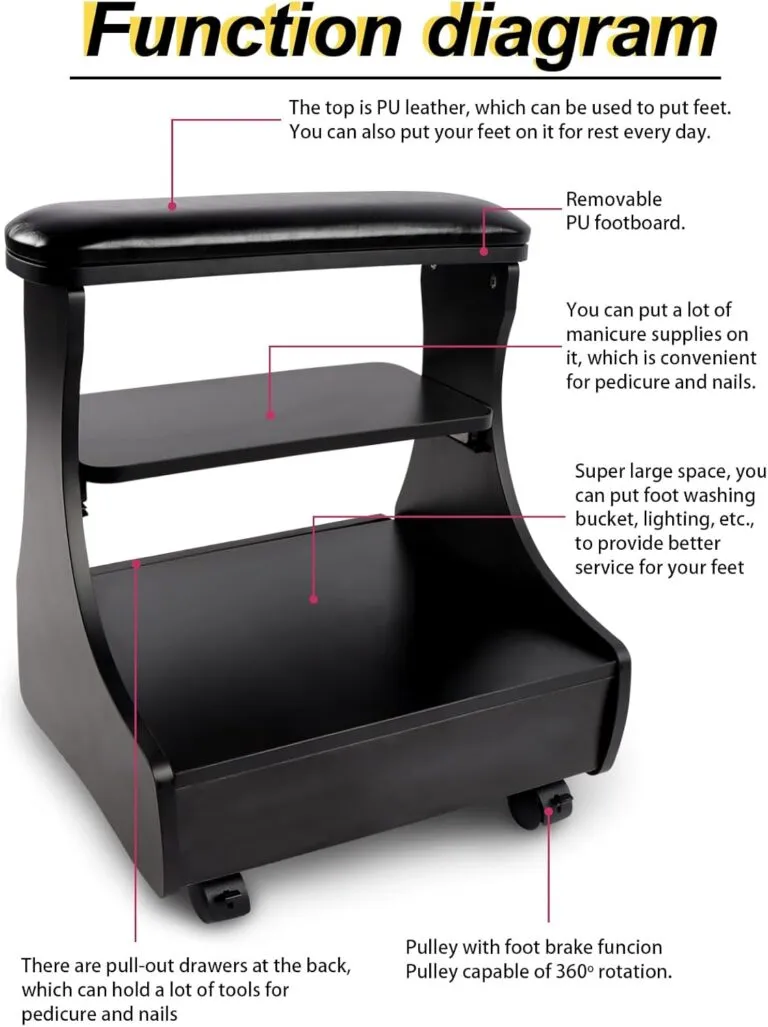 Kalolary Pedicure Foot Rest Review