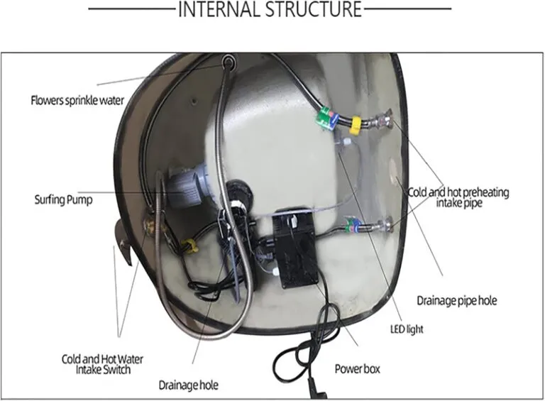Pedicure Foot Spa Review