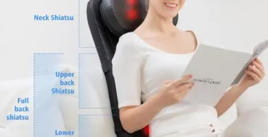 Coococo Shiatsu Back Massager Review