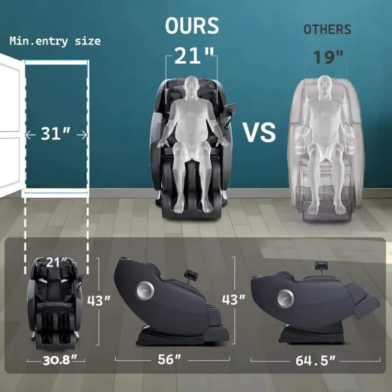 Massage Chair Review