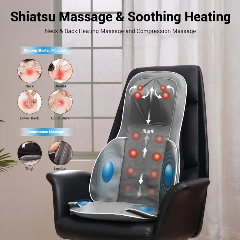 Mynt 3D Shiatsu Neck Massager Review