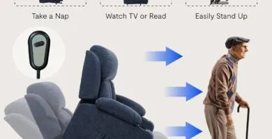 Flexispot Xl23 Power Lift Recliner Chair With Massage Heat For Elderly Large Electric Lift Chair With Usb Port Cup Holde 2