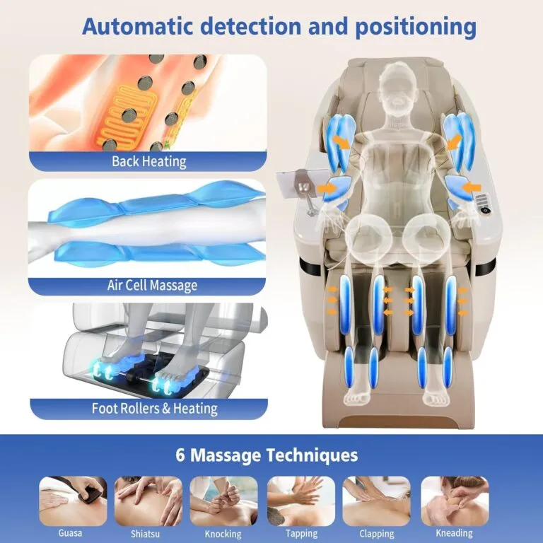 2025 4D Massage Chairs Review