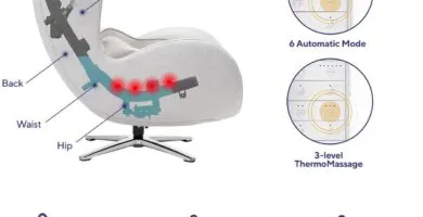 Nouhaus Heated Classic Massage Chair Full Body And Spot Massaging Recliner With Ottoman Bluetooth Speaker In Chair Charg 2