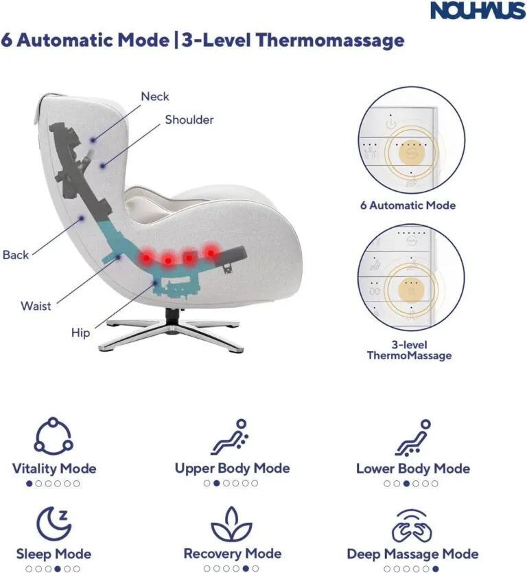Nouhaus Heated Classic Massage Chair Review