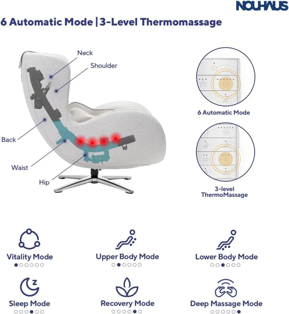 Nouhaus Heated Classic Massage Chair Full Body And Spot Massaging Recliner With Ottoman Bluetooth Speaker In Chair Charg 2