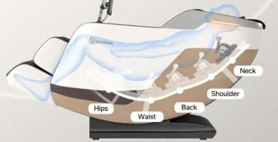 Shiatsu Massage Recliner Review