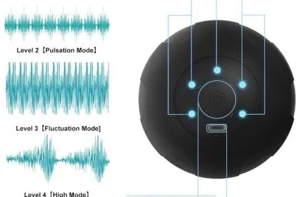 5 Speed Mode Mobility Ball Review