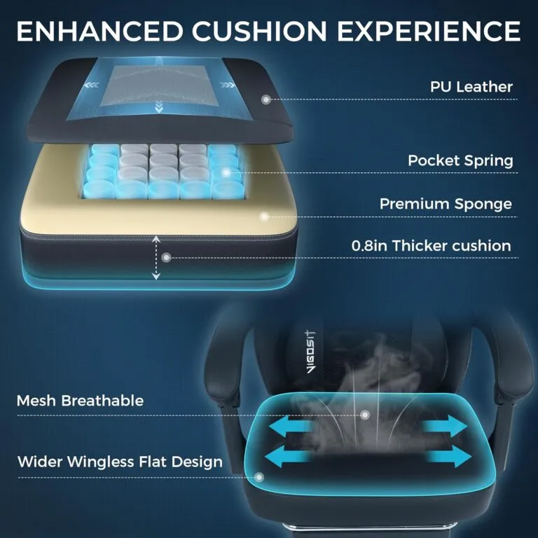 Gaming Chair PRO Review