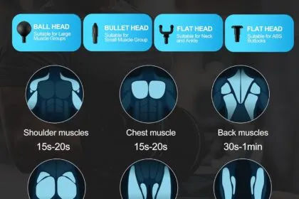 Massage Gun Deep Tissue Silent Brushless Motor And Portable Massage Gun With 4 Interchangeable Heads For Deep Muscle Rel 1